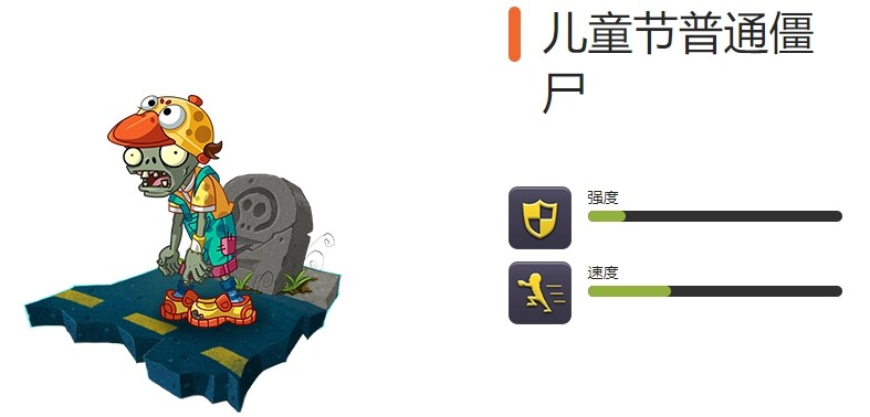 《植物大战僵尸2》全节日限定僵尸图鉴
