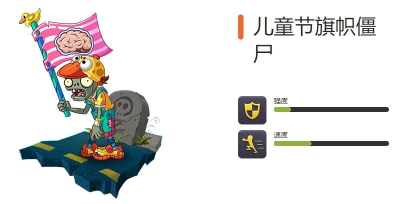 《植物大战僵尸2》全节日限定僵尸图鉴