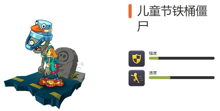 《植物大战僵尸2》全节日限定僵尸图鉴