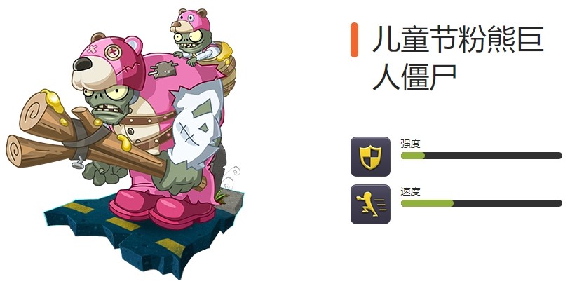 《植物大战僵尸2》全节日限定僵尸图鉴