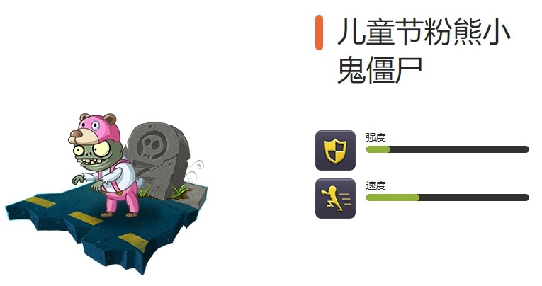 《植物大战僵尸2》全节日限定僵尸图鉴