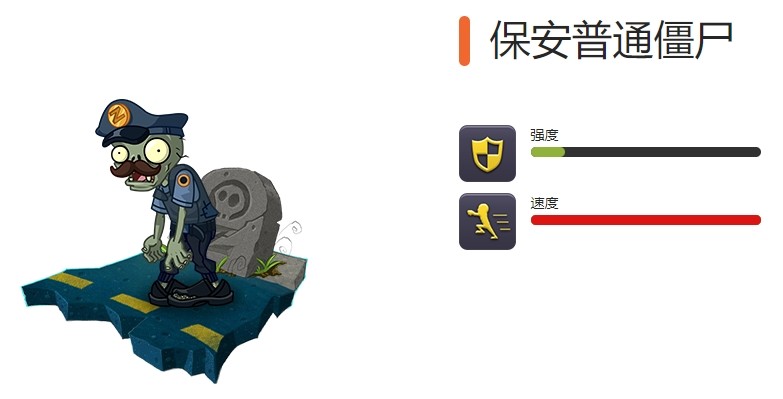 《植物大战僵尸2》全节日限定僵尸图鉴