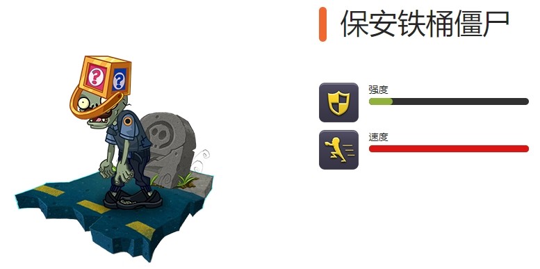《植物大战僵尸2》全节日限定僵尸图鉴
