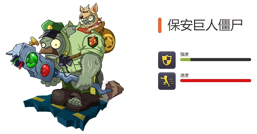 《植物大战僵尸2》全节日限定僵尸图鉴