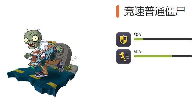 《植物大战僵尸2》全节日限定僵尸图鉴