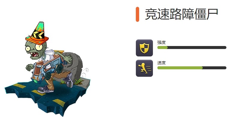 《植物大战僵尸2》全节日限定僵尸图鉴