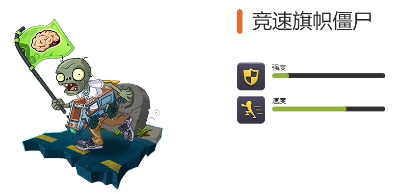 《植物大战僵尸2》全节日限定僵尸图鉴