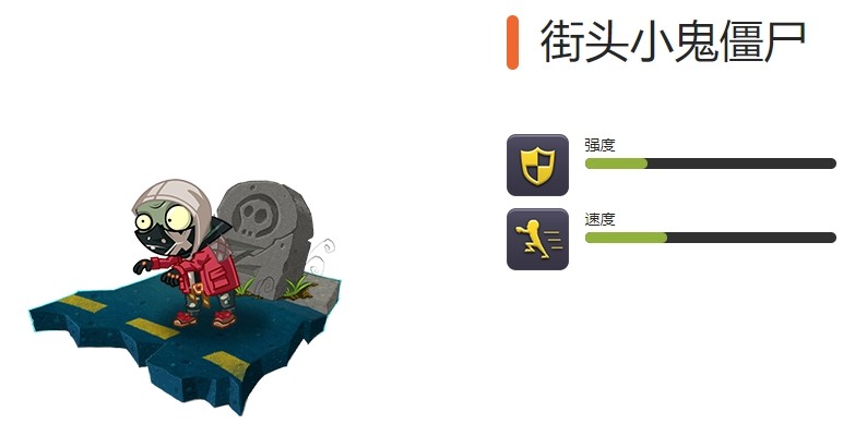 《植物大战僵尸2》全节日限定僵尸图鉴
