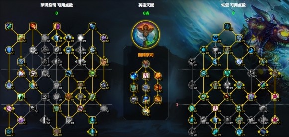 魔兽世界奶萨天赋加点攻略