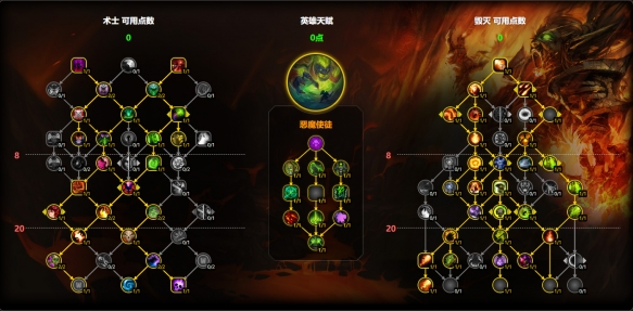 魔兽世界毁灭术天赋加点推荐