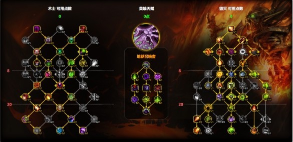 魔兽世界毁灭术天赋怎么加点
