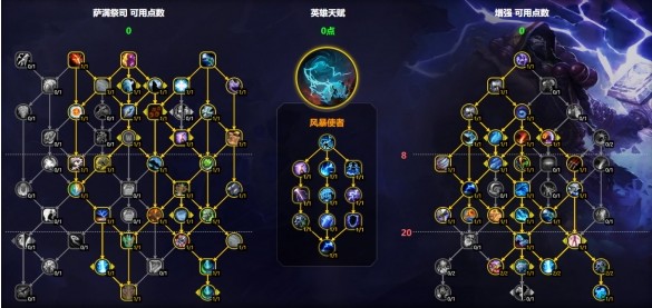 魔兽世界增强萨天赋加点攻略