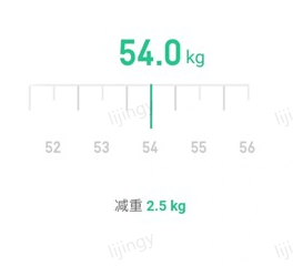 keep定制计划在哪里 keep定制计划有效果吗