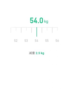 keep定制计划在哪里 keep定制计划有效果吗