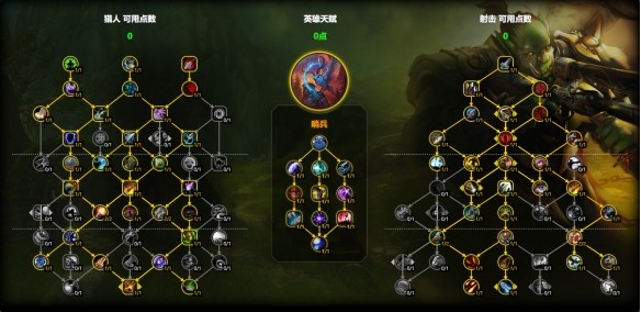 魔兽世界射击猎天赋怎么加点