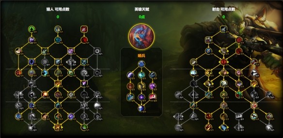 魔兽世界射击猎天赋怎么加点