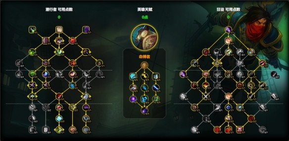 魔兽世界狂徒贼天赋加点攻略