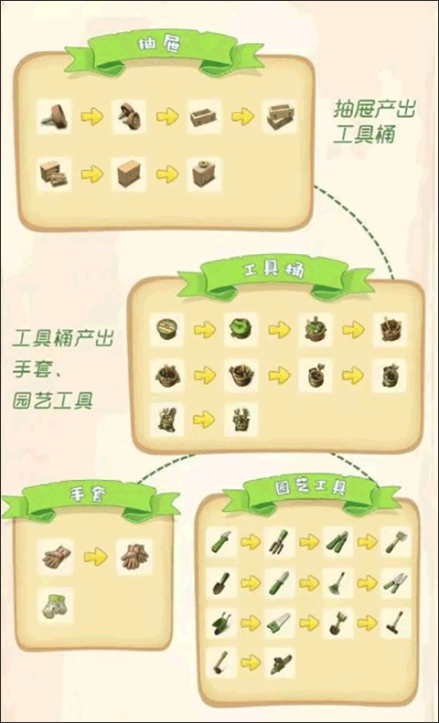 庄园合合手游