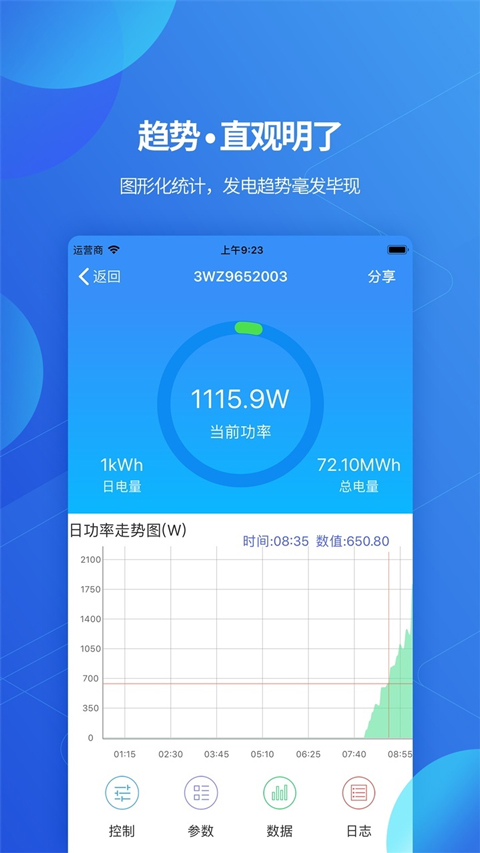 ShinePhone1