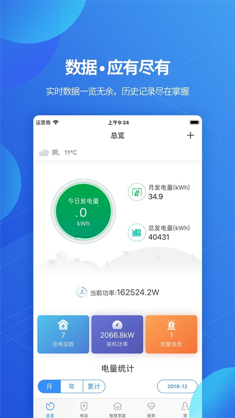 ShinePhone3