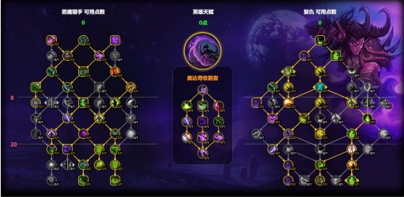 魔兽世界复仇dh天赋加点攻略