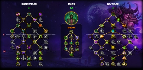 魔兽世界复仇dh天赋怎么加点