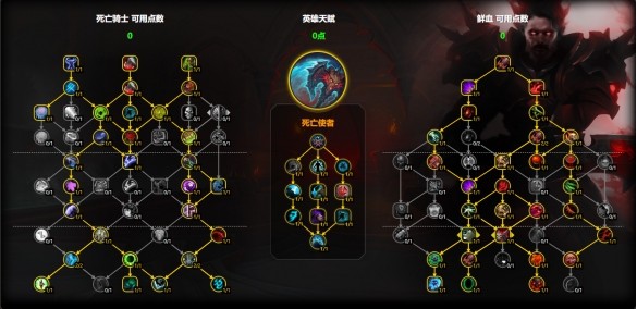 魔兽世界血DK天赋加点攻略