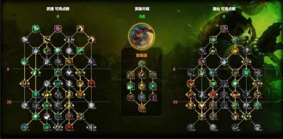 魔兽世界酒仙武僧天赋加点推荐