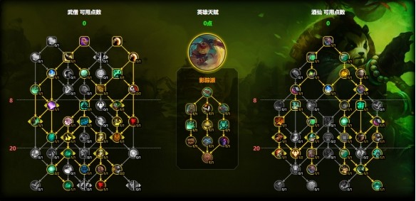 魔兽世界酒仙武僧天赋怎么加点