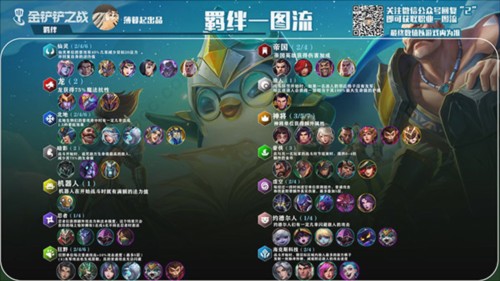 金铲铲之战测试服22