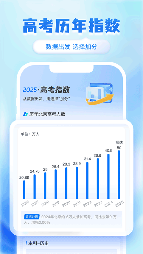 阳光志愿高考填报2