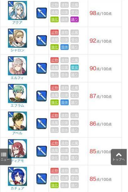 火焰之纹章手机版ios1