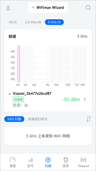 WiFiman