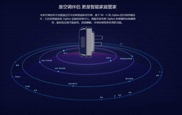 米家空调伴侣app下载