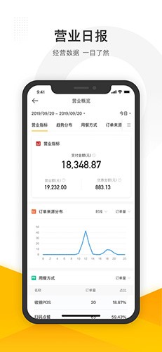 美团管家安卓版
