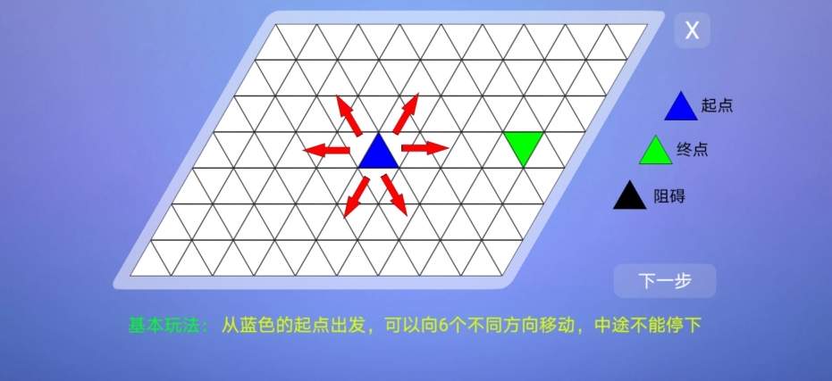 勇往直前游戏截图3