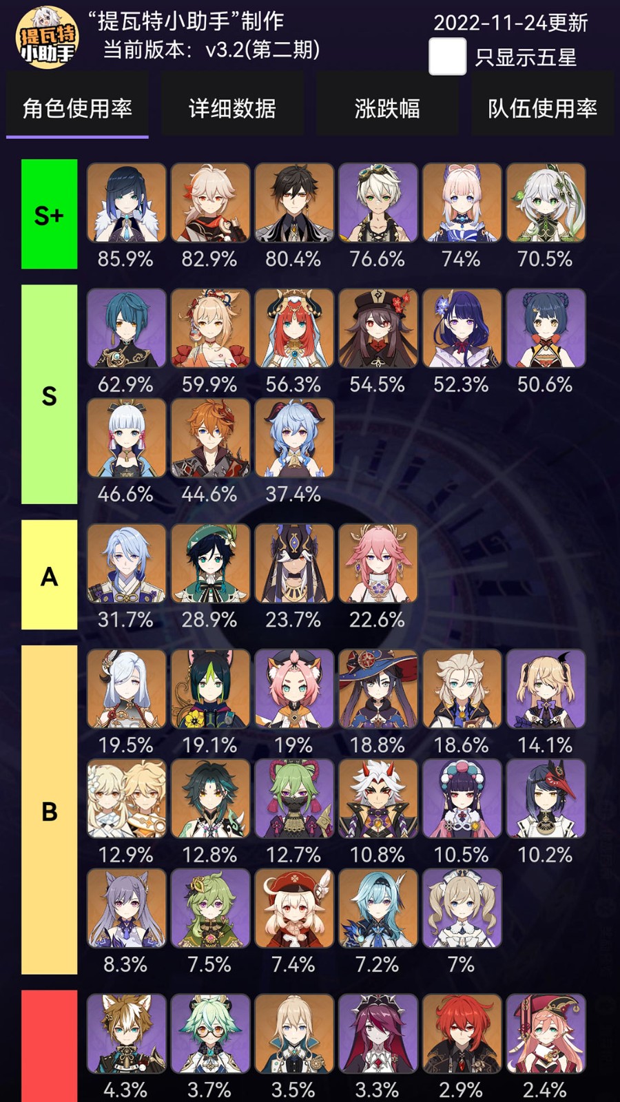 提瓦特小助手手机版截图3